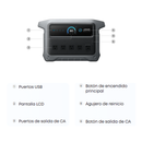 Estacíon de Energía anker c1000